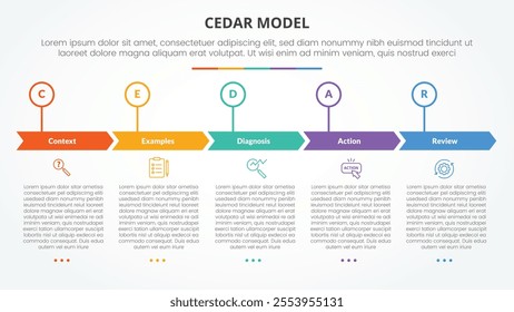 CEDAR feedback model infographic concept for slide presentation with creative arrow header circle point with 5 point list with flat style vector
