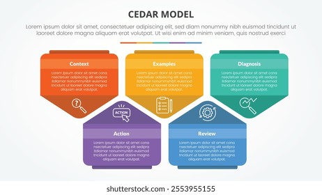 CEDAR feedback model infographic concept for slide presentation with creative pentagon shape up and down with 5 point list with flat style vector