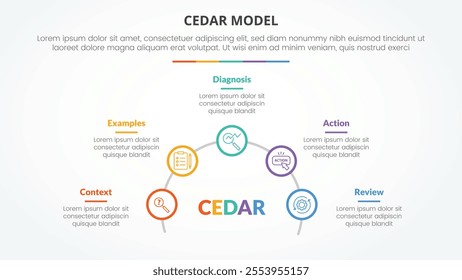 CEDAR feedback model infographic concept for slide presentation with outline circle on half circle line with 5 point list with flat style vector