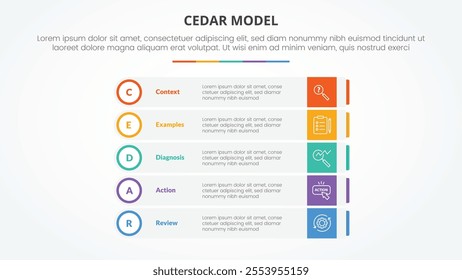 CEDAR feedback model infographic concept for slide presentation with rectangle box stack with outline circle badge with 5 point list with flat style vector