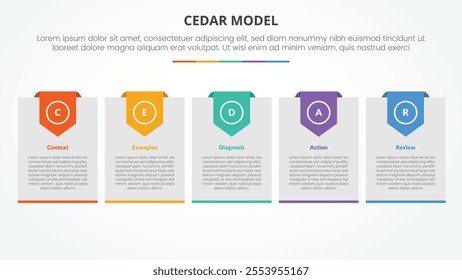 CEDAR feedback model infographic concept for slide presentation with big box with header badge with 5 point list with flat style vector