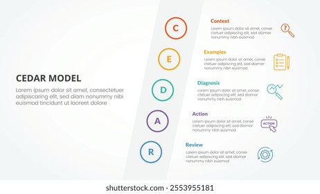 CEDAR feedback model infographic concept for slide presentation with tilt sideways content vertical with 5 point list with flat style vector