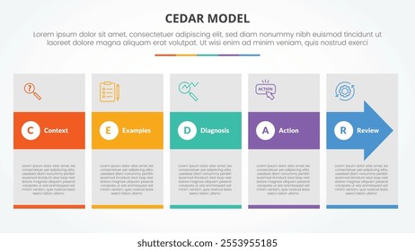 CEDAR feedback model infographic concept for slide presentation with big box and arrow hover with 5 point list with flat style vector