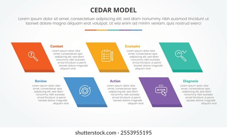 CEDAR feedback model infographic concept for slide presentation with skew rectangle with 5 point list with flat style vector