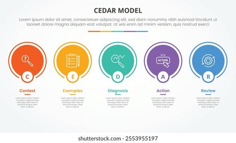 CEDAR feedback model infographic concept for slide presentation with big circle outline on horizontal line with 5 point list with flat style vector