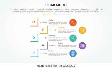 CEDAR feedback model infographic concept for slide presentation with creative square cut rectangle outline with 5 point list with flat style vector
