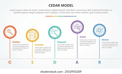 CEDAR feedback model infographic concept for slide presentation with big circle outline unbalance up and down with 5 point list with flat style vector
