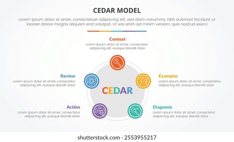 CEDAR feedback model infographic concept for slide presentation with pentagon or pentagonal shape with circle on edge with 5 point list with flat style vector