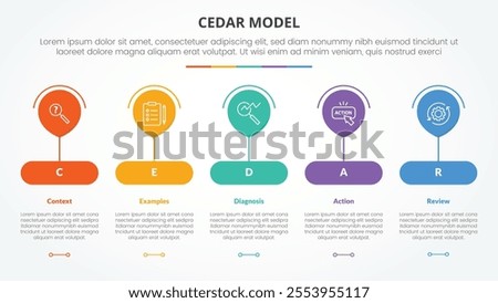 CEDAR feedback model infographic concept for slide presentation with big balloon on round rectangle shape with 5 point list with flat style vector