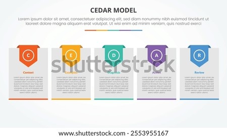 CEDAR feedback model infographic concept for slide presentation with big box with header badge with 5 point list with flat style vector