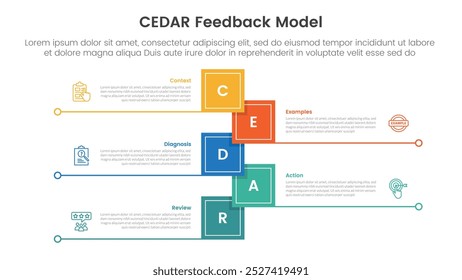 ANUNCIO de Plantilla de infografía del modelo de Comentarios CEDAR con forma cuadrada de línea de tiempo de Vertical con fondo de línea con información de lista de 5 puntos para Vector de presentación de diapositivas