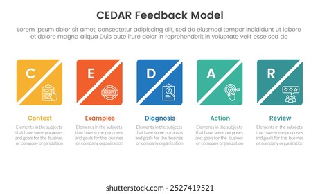 ANUNCIO de Plantilla de infografía de modelo de Comentarios CEDAR con línea de tiempo de rebanada de caja cuadrada creativa Horizontal con información de lista de 5 puntos para Vector de presentación de diapositivas
