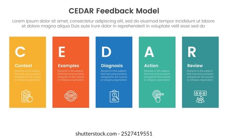 CEDAR feedback model infographic template banner with height rectangle shape balance with 5 point list information for slide presentation vector