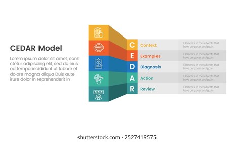 CEDAR feedback model infographic template banner with creative box table shadow 3d style with 5 point list information for slide presentation vector
