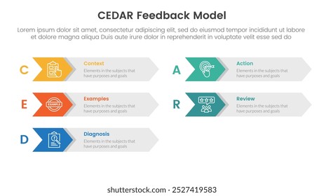 Modelo de Comentarios de CEDAR infografía Anuncio de Plantilla con flecha en rectángulo caja dirección derecha con información de lista de 5 puntos para Vector de presentación de diapositivas