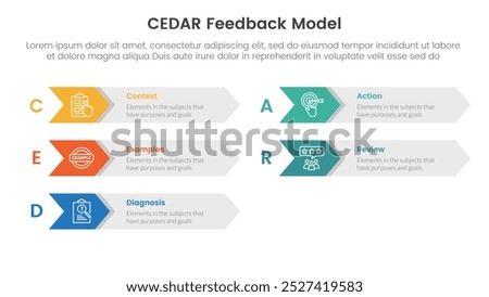 CEDAR feedback model infographic template banner with arrow on rectangle box right direction with 5 point list information for slide presentation vector