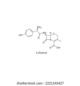 Cefadroxil flat skeletal molecular structure 1st generation Cephalosporin drug used in bacterial infection treatment. Vector illustration.