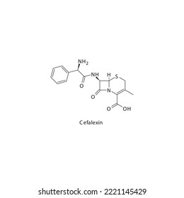 Cefalexin flat skeletal molecular structure 1st generation Cephalosporin drug used in bacterial infection treatment. Vector illustration.