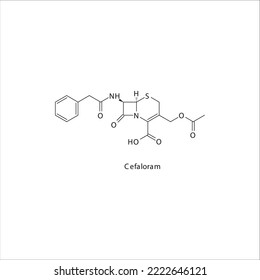 Estructura molecular esquelética plana de Cefaloram Antibiótico de la cefalosporina utilizado en el tratamiento de la infección bacteriana. Ilustración vectorial.