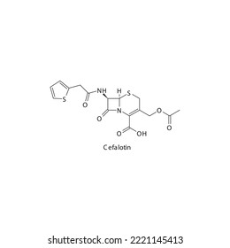 Cefalotin flat skeletal molecular structure 1st generation Cephalosporin drug used in bacterial infection treatment. Vector illustration.