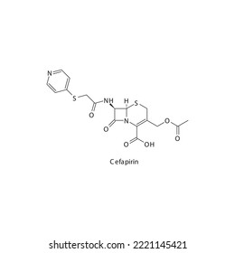 Cefapirin flat skeletal molecular structure 1st generation Cephalosporin drug used in bacterial infection treatment. Vector illustration.