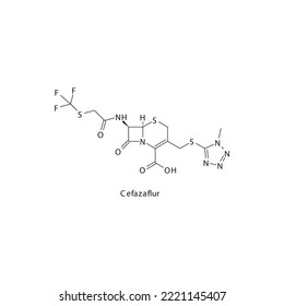 Cefazaflur flat skeletal molecular structure 1st generation Cephalosporin drug used in bacterial infection treatment. Vector illustration.