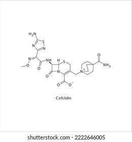 Cefclidin flache skelettale molekulare Struktur 4. Generation Cephalosporin-Antibiotika zur Behandlung bakterieller Infektionen. Vektorgrafik.