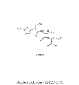 Cefdinir flat skeletal molecular structure 3rd generation Cephalosporin drug used in bacterial infection treatment. Vector illustration.