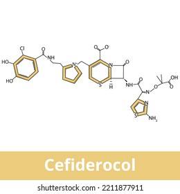 Cefiderocol. An antibiotic used to treat complicated urinary tract infections when no other options are available. Chemical structure.