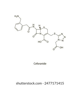 Ceforanide flat skeletal molecular structure 2nd generation Cephalosporin drug used in bacterial infection treatment. Vector illustration scientific diagram.
