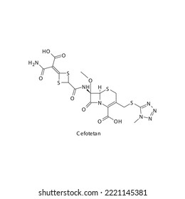 Cefotetan flat skeletal molecular structure 2nd generation Cephalosporin drug used in bacterial infection treatment. Vector illustration.