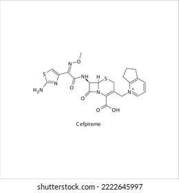 Cefpirome flat skeletal molecular structure 4th generation Cephalosporin antibiotic drug used in bacterial infection treatment. Vector illustration.