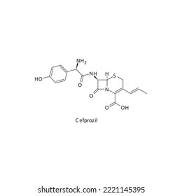 Cefprozil flat skeletal molecular structure 2nd generation Cephalosporin drug used in bacterial infection treatment. Vector illustration.