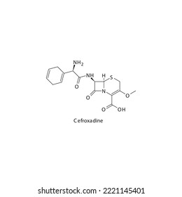 Cefroxadine flat skeletal molecular structure 1st generation Cephalosporin drug used in bacterial infection treatment. Vector illustration.