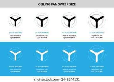 Tamaño de barrido del ventilador de techo con la tabla de tamaño de habitación recomendada, ilustración aislada, último Vector de diseño. Tamaño de barrido del ventilador de techo. Tamaño del ventilador de techo. Silueta de Vector fácil de usar.