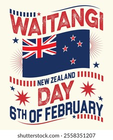 Celebrate New Zealand's Waitangi Day on 6th February with a vibrant banner, poster, flyer, or greeting card. Featuring 'Waitangi Day' typography paired with the New Zealand flag and stars.