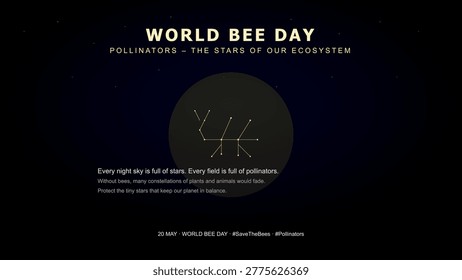 Celebrating world bee day and the importance of pollinators Vector