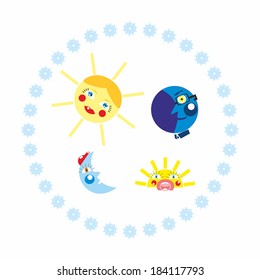 Celestial bodies are shown in the two growth phases. For example: full moon, dad, and the young son of a month and a sun-mother, the rising sun, a newborn baby.