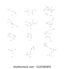 Celestial Constellations with names vector illustration set isolated on white. Astronomical print collection for fashion tee shirt design.
