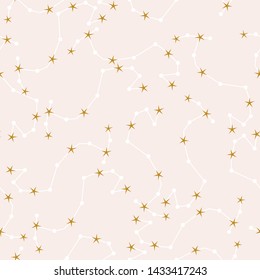 Celestial Elements And Golden Stars In A Seamless Pattern Design, That Can Be Used On The Web, As A Background Or In Print For Surface Design