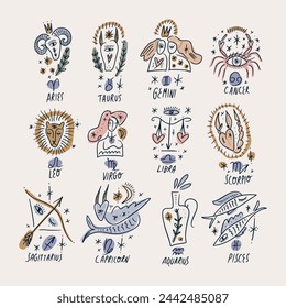 Celestial funky groovy Zodiac outline groovy cute characters constellation bundle. Sign Aries, Taurus, Gemini, Cancer, Leo, Virgo, Libra, Scorpio, Sagittarius, Capricorn, Aquarius, and Pisces set