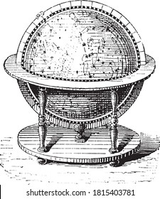 Celestial globe, From the Dictionary of Word and Things, 1888.