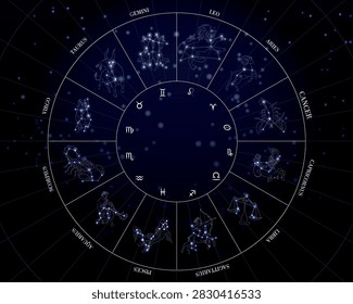 Celestial map displays zodiac constellations against a starry backdrop. Each sign glows softly within its own circular segment. Astrology symbols are centered, surrounded by cosmic stars