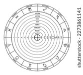 Celestial spheres of the Ptolemaic system. Celestial orbs of ancient cosmological models. Zodiac circle, showing the 12 astrological star signs, and planet spheres with their signs, names and numbers.