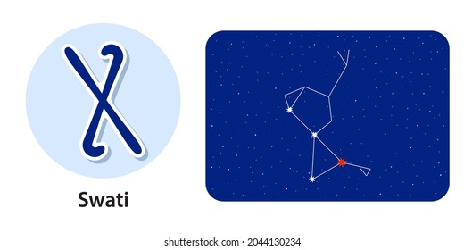 Celestial Symbols and Names. Bohemian Sky with Constellation of Stars. Lunar Mansions. Future Predictions.  Jyotisha, Vedic or Hindu Astrology. Swati Nakshatra