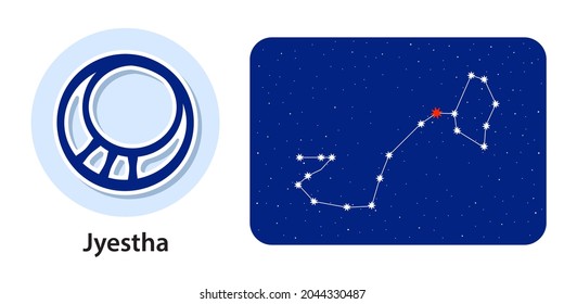 Celestial Symbols and Names. Bohemian Sky with Constellation of Stars. Lunar Mansions. Future Predictions.  Jyotisha, Vedic or Hindu Astrology. Jyeshta Nakshatra