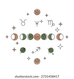 Himmlische thematische Illustration mit Mondphasen, Tierkreiszeichen und Sternen Halbmond Vollmond.