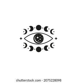 Celestial third eye and moon phases isolated on white background. Esoteric boho illustration. Occult symbol.