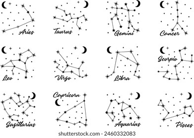 Celestial Zodiacal Set Colección. Ilustraciones de Horóscopo Esotérico. El cielo estrellado del zodiaco muestra el fondo del Vector. Calendario Cósmico. Conjunto de arte de pared Constellations. Tarot Tarjetas Atrás.