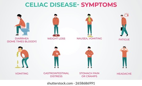 Celiac disease symptoms include diarrhea bloating weight loss fatigue anemia and skin rash from gluten intolerance
